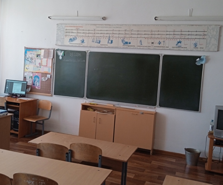 Кабинет физики Кабинет физики.