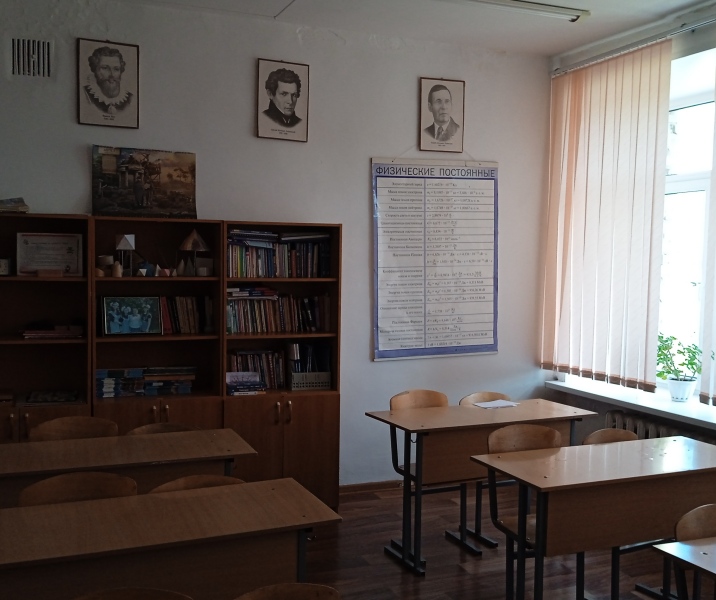 Кабинет физики Кабинет физики.