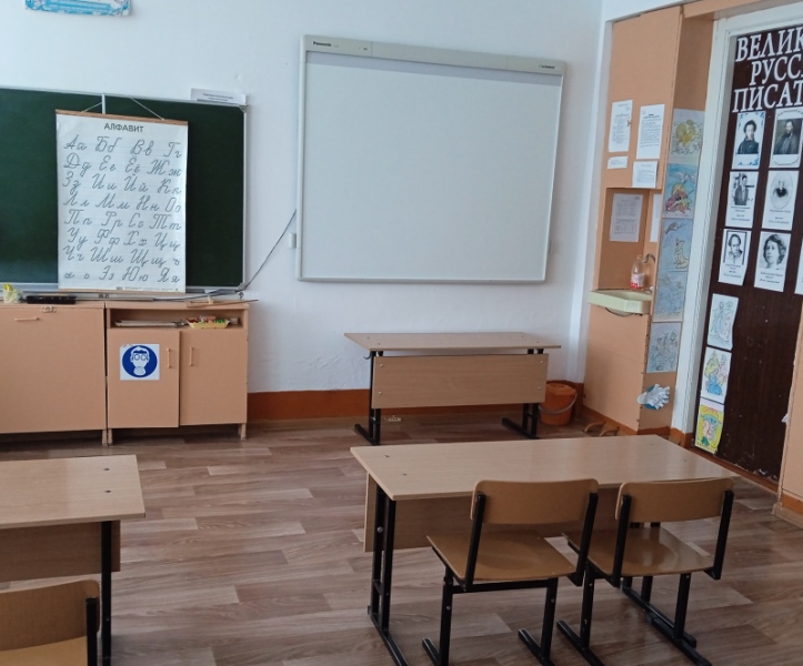 Кабинет начальной школы Кабинет начальной школы.